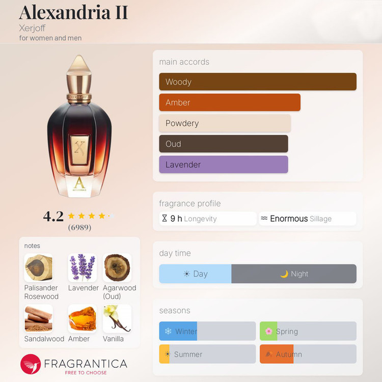 ادوپرفیوم زرجوف مدل ALEXANDRIA II با رایحه گرم حجم 100 میلیلیتر